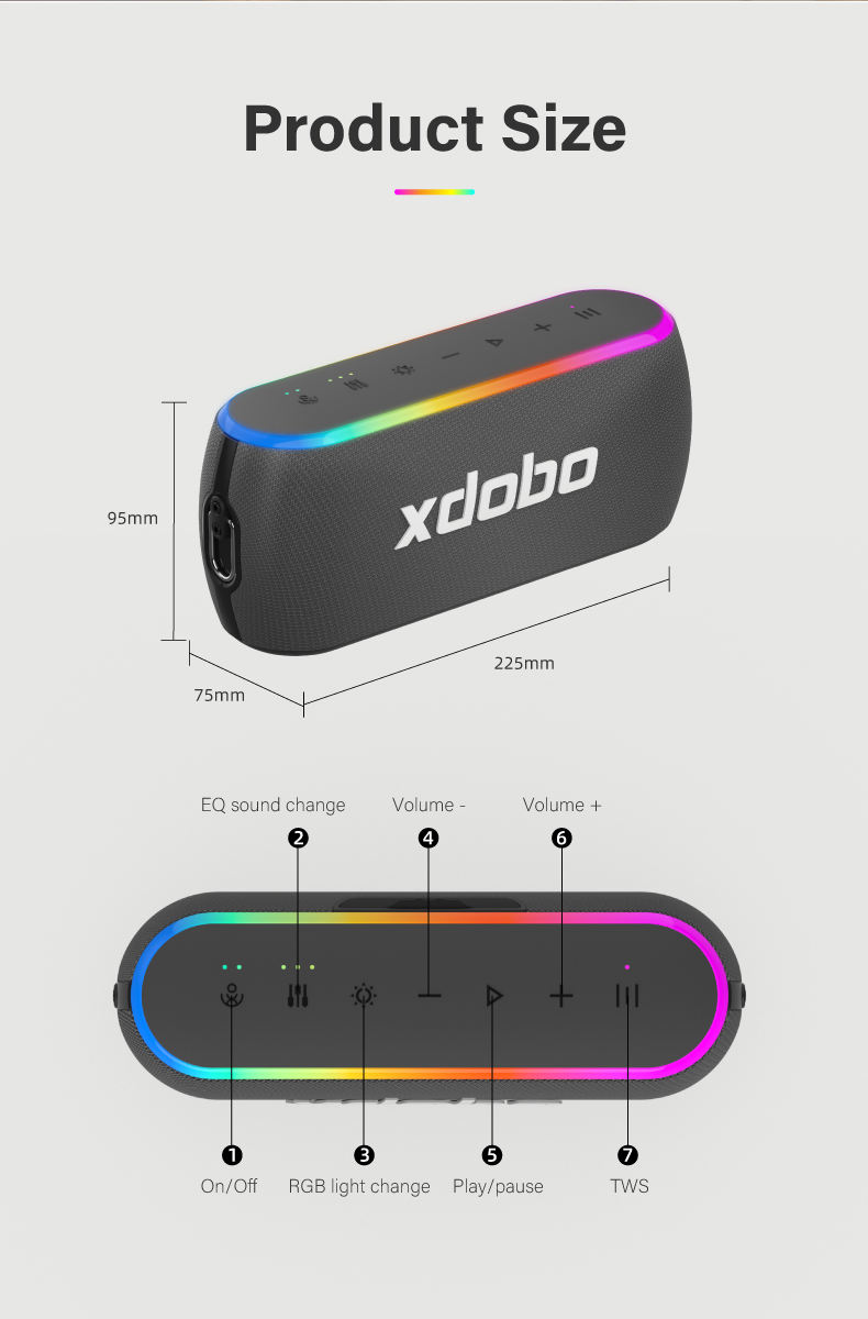 XDOBO X8 III Bluetooth Speaker - Anker Speaker Soundcore Boom 2 recension och pris
