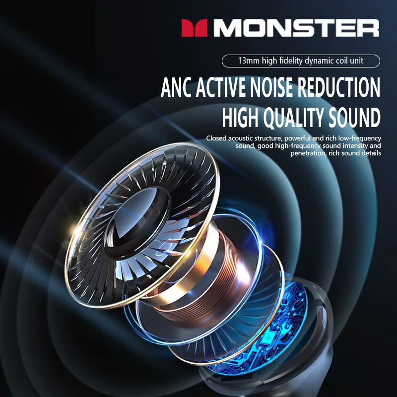 MONSTER AURA FIT D02 Wireless  - Noise Cancelling Headphone recension och pris