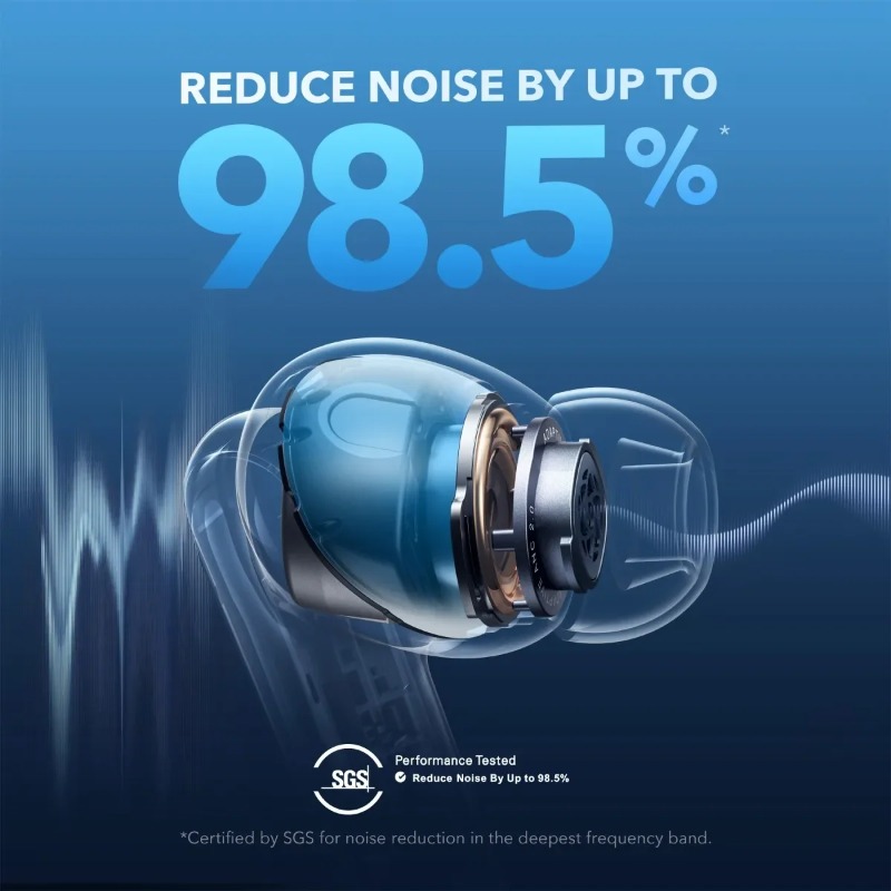 Soundcore by Anker Liberty 4 N - Anker Speaker Soundcore Boom 2 recension och pris