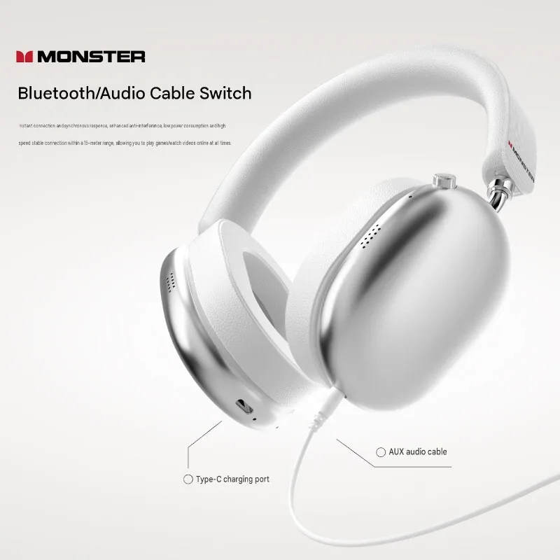 Monster AH100 ANC Over-Ear Hea - Noise Cancelling Headphone recension och pris