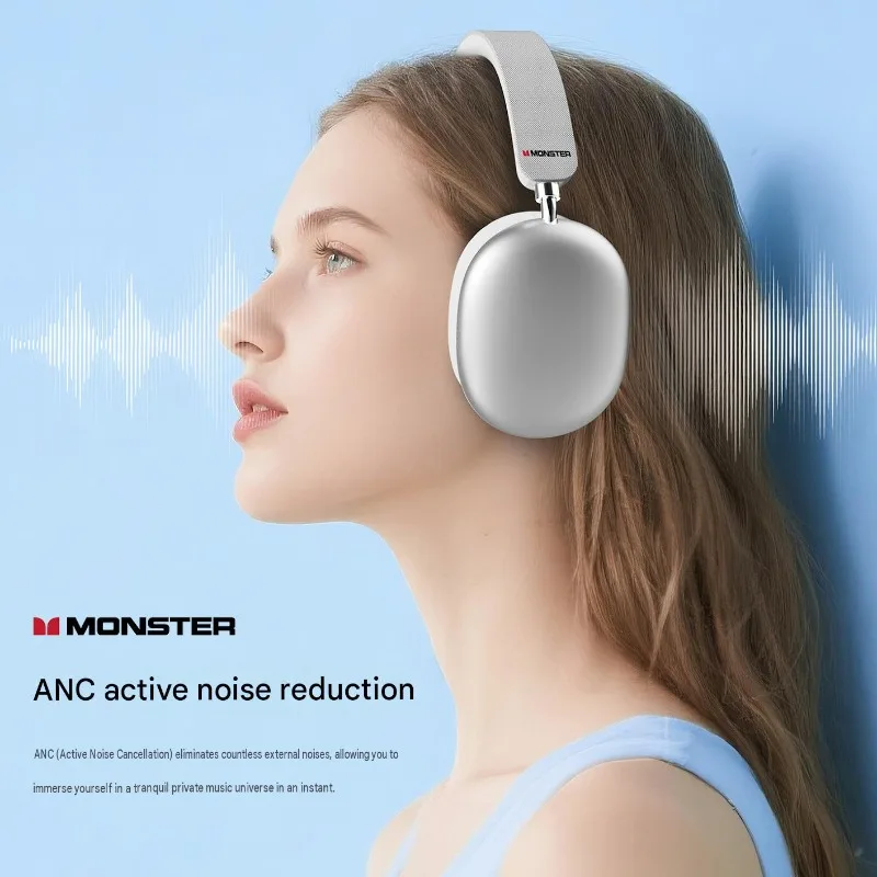 Monster AH100 ANC Over-Ear Hea - Noise Cancelling Headphone recension och pris